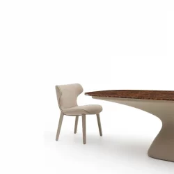 Alternative view of Alston table