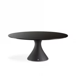 Alternative view of Discovery table