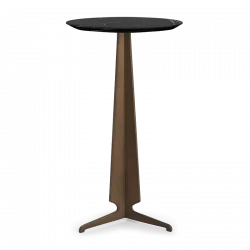 Alternative view of Gibson