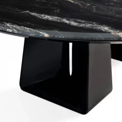 Alternative view of Fenton table