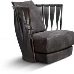 Alternative view of Twist