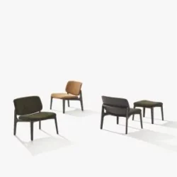 Alternative view of CURVE