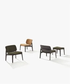 Alternative view of CURVE