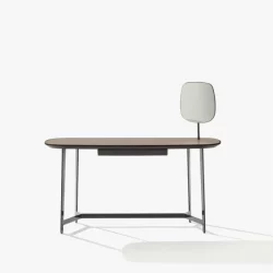 Alternative view of MATHIEU